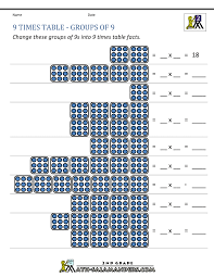 Permutations and combinations gmat ; 9 Times Table