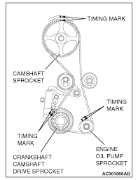 Some mitsubishi galant wiring diagrams are above the page. 2004 Mits Galant 2 4 I Need To Replace Timing Belt Where Can I Get A Timing Diagram Or Do You Have Instructions