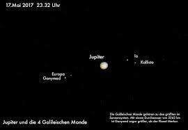 There are 79 known moons of jupiter, not counting a number of moonlets likely shed from the inner moons. Planet Jupiter Und Seine Vier Grossten Monde Foto Bild Astrofotografie Himmel Universum Himmel Bilder Auf Fotocommunity