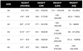 The right frame bike size chart finding the right frame bike size chart how to choose right bicycle 7 methods cannondale size guide. Cannondale Bad Boy Size Chart Off 62 Medpharmres Com