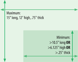 Check spelling or type a new query. Create An Every Door Direct Mail Eddm Postcard Stocklayouts Blog