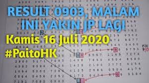 Angkanet berusaha menghadirkan keluaran/result terbaru hari ini dengan cepat dan. Tarikan Paito Hk Hari Ini 30 Juli 2020 Bocoran Togel Hongkong Malam Ini Ø¯ÛØ¯Ø¦Ù Dideo