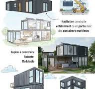 Prix maison container 📦🏗️ : les coûts au m2 + 2 devis ...