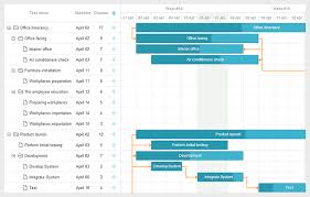 Gantt Chart Webix Gantt Chart App Office Interiors