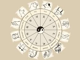 Astrologybay provides a zodiac chart depicting compatibility between all 12 signs. Chinese Astrology Chart Month Day And Hour Birth Animals And Their Meanings Exemplore Paranormal