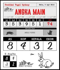 Pin Di Prediksi Togel