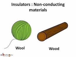 Science Electricity Conductors And Insulators English Science Electricity Fourth Grade Science Secondary Science Lessons