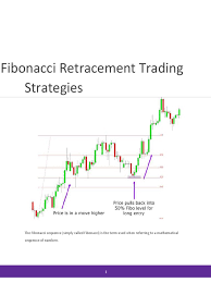 Fibonacci Retracment - Begginer | PDF | Technical Analysis | Foreign  Exchange Market