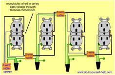 It really could be called 5 conductor. 150 Home Wiring Ideas Diy Electrical Home Electrical Wiring Electrical Wiring