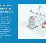Seguimiento GPS de doble frecuencia: precisión y fiabilidad ...