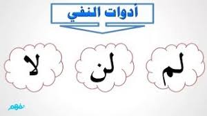 أدوات النفى اللغة العربية الصف الرابع الابتدائي الترم الثاني المنهج المصري نفهم Youtube