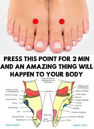 Chinese Acupressure Is Starting To Gain A Lot Of Popularity