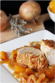 Epingle Sur Kitchen Cuisine