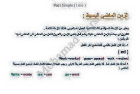 تعلم اللغة الانجليزية للمبتدئين Home Facebook