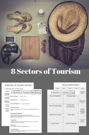 This 8 Sectors Of Tourism Worksheet Set Includes Definitions Of The 8 Sectors A Chart For Students To Fill In And Rubrics Tourism Family And Consumer Science