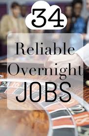 34 Legit Ways To Make A Living In The Overnight Hours Overnight College Advice Job