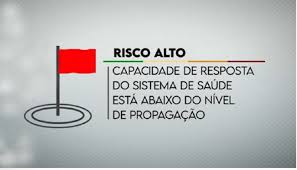 A medidas da bandeira vermelha passam a valer a partir deste sábado, 29 de maio, e vigoram até 9 de junho. Entenda O Que Muda Nas Regioes Em Bandeira Vermelha Portal Do Estado Do Rio Grande Do Sul