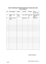 Semua catatan perkembangan anak usia dini disajikan dengan format laporan perkembangan anak sebagaimana contoh yang akan disajikan. Top Pdf Contoh Format Buku Catatan Penghargaan Terhadap Siswa Dan Guru Buku Penghargaan 123dok Com