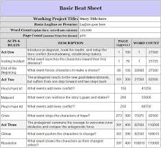 Worksheets For Writers Jami Gold Paranormal Author Writing Plot Book Writing Tips Article Writing