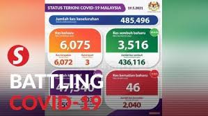Star media group berhad is responsible for this page. 4vthrxie4yn6pm