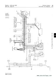 We collect plenty of pictures about wire schematic for john deere gator ts 4×2. Diagram Starter Wiring Diagram Jd 2640 Full Version Hd Quality Jd 2640 Diagramman Tacus It