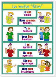 Introdu verbul în formularul top 100 verbe din limba franceza conjugate şi traduse top 100 verbe din limba franceza, traducere. Verbe Comune Ale Limbii Franceze Verbe Franceze Grupuri Conjugare DificultÄÈi Ale Gramaticii Franceze Care Este DiferenÈa De Conjugarea Verbelor Engleze