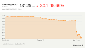talking stocks trading and investing in general page 528 styleforum styleforum