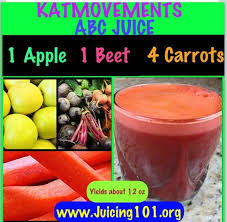 Juicing Juice Smoothies Recipes Juice Diet Recipes Juice Diet