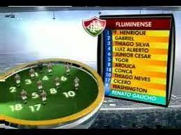 Emerson santos, renan e alan empereur; Fluminense X Ldu Segundo Jogo Youtube