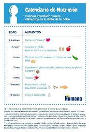 Calendario Nutricional Cuando Introducir Alimentos En La Dieta Del Bebe Humana Spain Alimentacion Bebe Horario De Alimentacion Del Bebe Bebe
