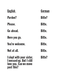 Agar ye video lockdown 4 meme wali video aapko pasand aayi toh like jarur thok ke jaana aur subscribe v kar dena. 21 Of The Funniest Memes About Germany