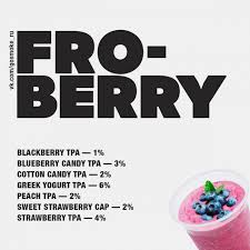 Why is there no flavor in my vape? E Juice Recipes