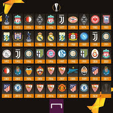 Uefa 유로파리그2(uefa europa league 2)는 2021년에 출범할 예정인 유럽 축구 연맹(uefa)의 축구 클럽 대회이다. Uel Record ì„¸ë¦¬ì— 20ë…„ ë§Œì— ìœ ë¡œíŒŒ ìš°ìŠ¹ ë…¸ë ¸ì§€ë§Œ ê²°êµ­ ì‹¤íŒ¨ ì¼ë°˜ê¸°ì‚¬ í•´ì™¸ì¶•êµ¬ ê¸°ì‚¬ë³¸ë¬¸ ì¸í„°í'‹ë³¼