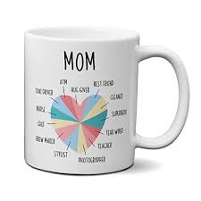 Whether it's spending time with her children or. Mom Coffee Mug Funny Mom Gift 11 Oz Unique Birthday Gift For Mom Mother S Day Gift From Daughter Or From Son Lovely Novelty Birthday Cards For Mom Funny Mothers
