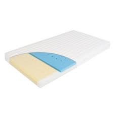 Babymatratze Test Vergleich 2021 á… Tuv Zertifiziert