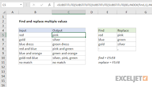 How to use the vlookup function in excel : Excel Formula Find And Replace Multiple Values Exceljet