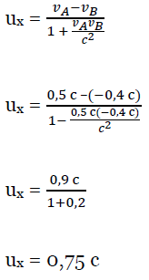 Penjumlahan Kecepatan Berdasarkan Relativitas Einstein