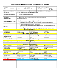 Text of rph bm tahun 3 kssr. Rph Bm Tahun 3 2019