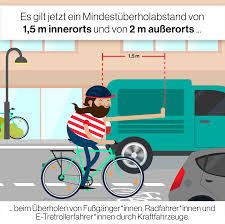 Da sie im straßenverkehr als fußgänger eingeordnet werden (§ 24 abs. Agfk Stvo Novelle