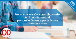 Concorso Ordinario Secondaria Cosa Studiare Per Le Prove Orizzonte Docenti
