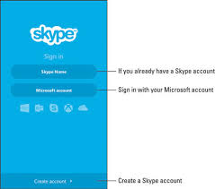 Skype for business online will be retired on july 31, 2021. Getting Started With Skype On The Amazon Fire Phone Dummies