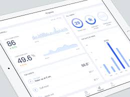Habitify Progress Ipad Version App Design Web Design Web Layout Design