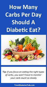 Diabetes recipes cookbook as want to read according to the international. 34 Diabetic Menu Plans Ideas Diabetic Menu Diabetic Meal Plan Diabetic Recipes