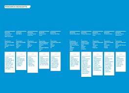 Последние твиты от cancer council nsw (@ccnewsouthwales). Cancer Council Annual Report Carolina Relander