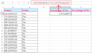 If you are using excel for the web, click home > number format > percentage. How To Calculate The Percentage Of Yes And No From A List In Excel