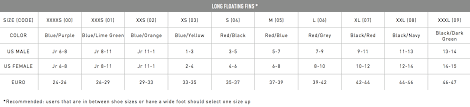 finis fins size chart