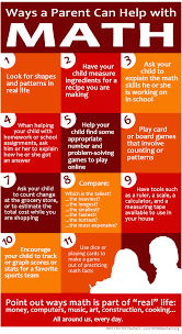 5 Ways Parents Can Help With Math Math Help Elementary Math Math Night