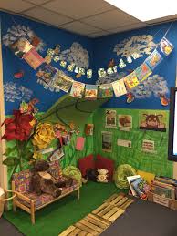 Reading Garden Reading Garden Reading Corner Classroom Reading Garden Classroom