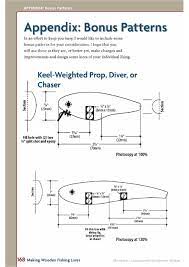 Making Wooden Fishing Lures Free Download Borrow And Streaming Internet Archive Homemade Fishing Lures Fishing Lures Diy Fishing Lures