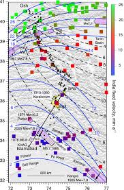 Himalayan Earthquakes A Review Of Historical Seismicity And